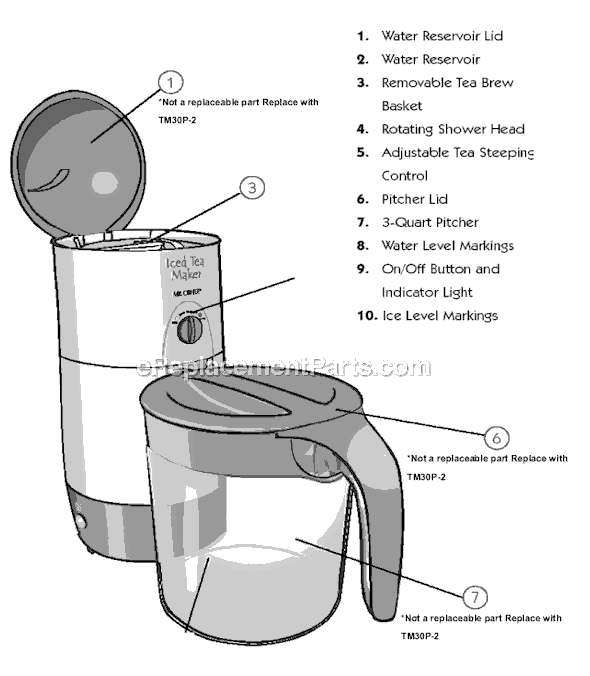 Page A Diagram and Parts List for TM31P  Mr Coffee Tea Brewer